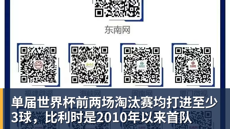 单届世界杯前两场淘汰赛均打进至少3球,比利时是2010年以来首队