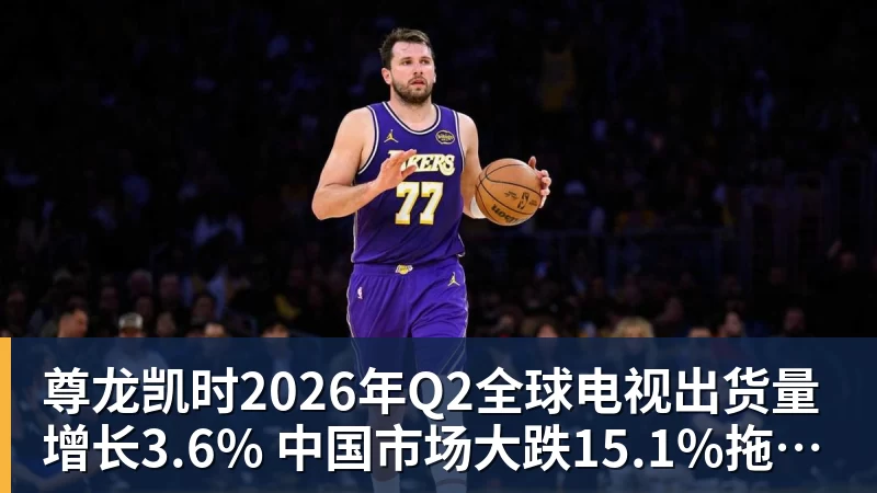 尊龙凯时2026年Q2全球电视出货量增长3.6% 中国市场大跌15.1%拖后腿