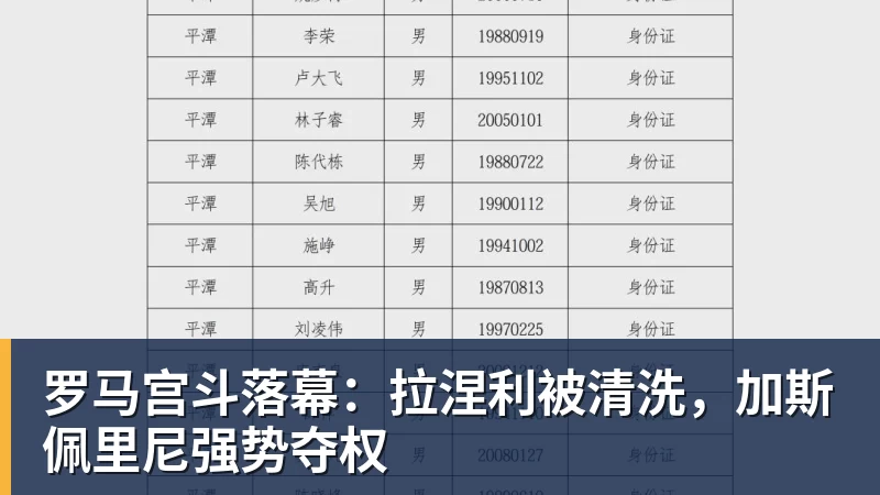 罗马宫斗落幕:拉涅利被清洗,加斯佩里尼强势夺权