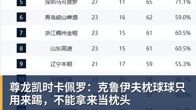 李昊谈比赛中为队友“出头”:对方欺负我队友,我们不能吃亏 - 尊龙凯时 · 权威体育数据平台