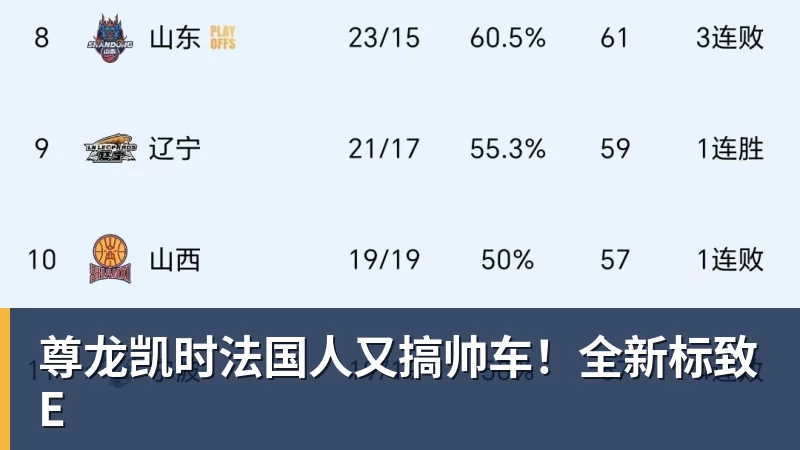 雷霆20分加时逆转步行者:亚历山大15+6 哈利伯顿24+4三分 - 尊龙凯时 · 权威体育数据平台