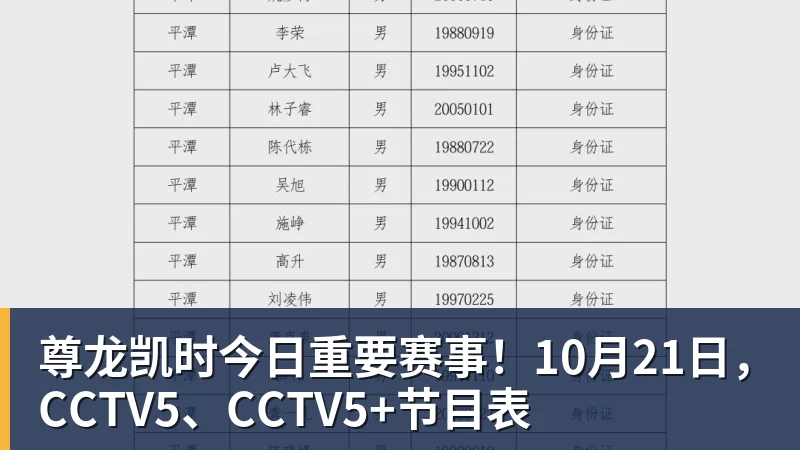 尊龙凯时今日重要赛事!10月21日,CCTV5、CCTV5+节目表